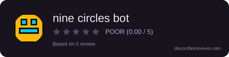Rating