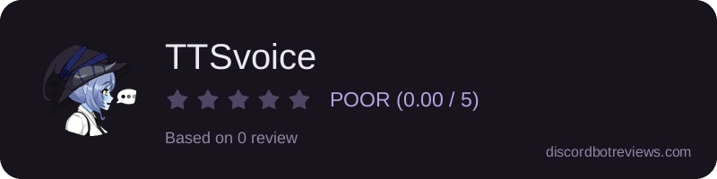 Rating