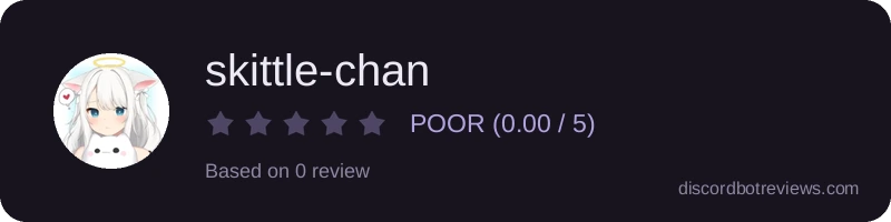 Rating banner for skittle-chan