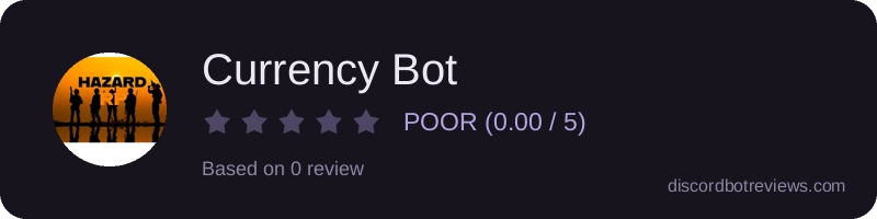 Rating widget preview for Currency Bot