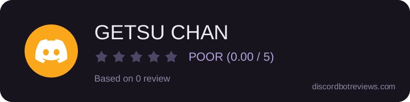 Rating widget preview for GETSU CHAN