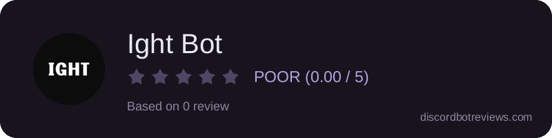 Rating widget preview for Ight Bot