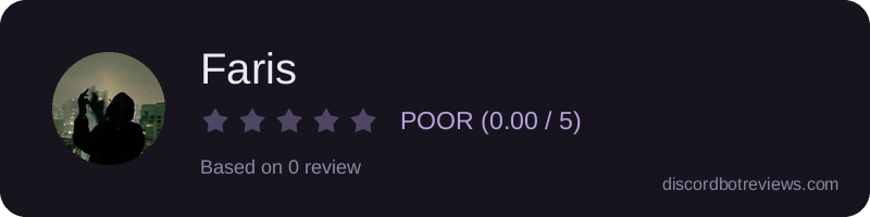 Rating widget preview for Faris