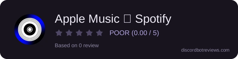 Rating