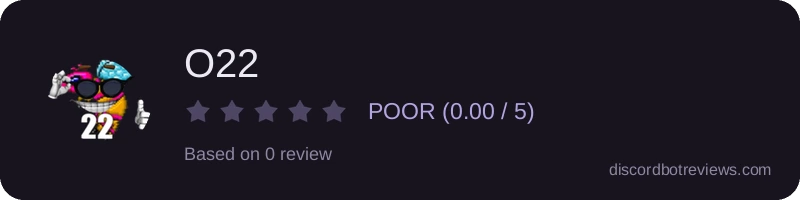 Rating