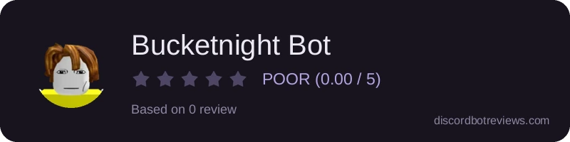 Rating widget preview for Bucketnight Bot