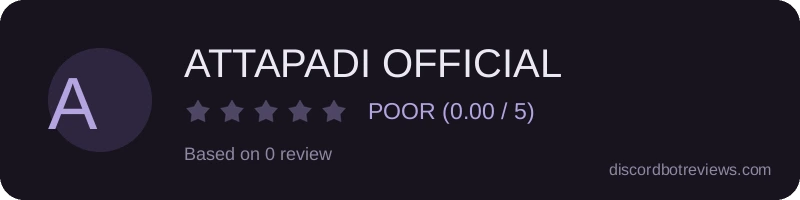 Rating