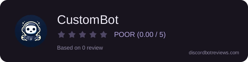 Rating