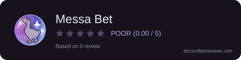 Rating