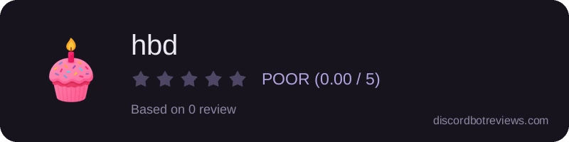 Rating widget preview for hbd