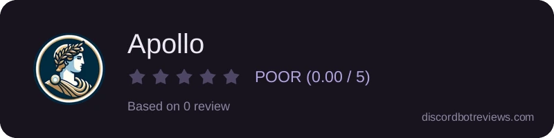 Rating widget preview for Apollo