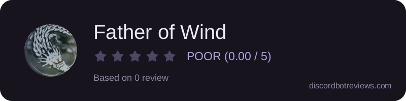 Rating widget preview for Father of Wind