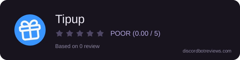 Rating