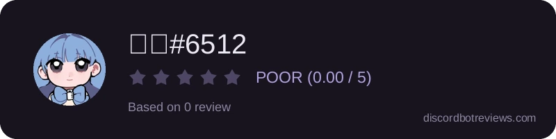 Rating