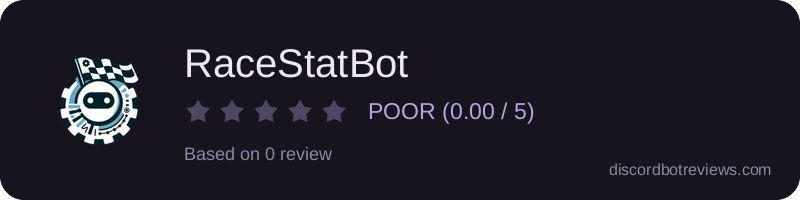 Rating widget preview for RaceStatBot