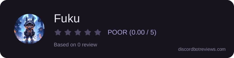 Rating