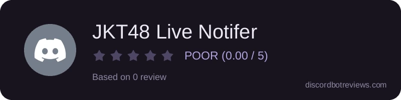 Rating widget preview for JKT48 Live Notifer