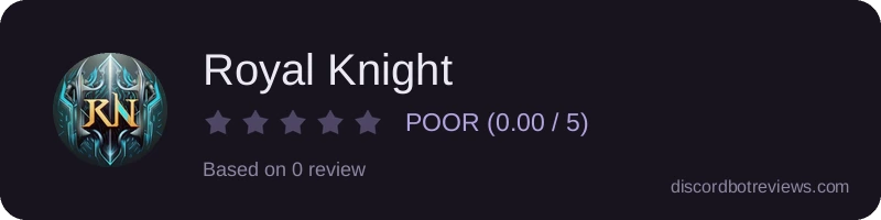 Rating