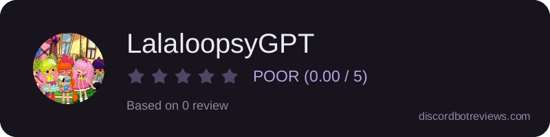 Rating widget preview for LalaloopsyGPT