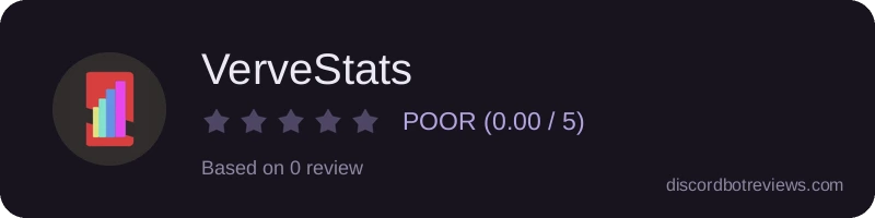 Rating widget preview for VerveStats
