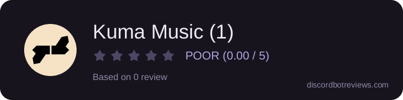 Rating widget preview for Kuma Music (1)