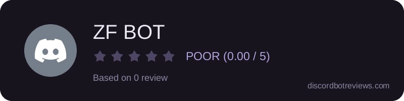 Rating widget preview for ZF BOT