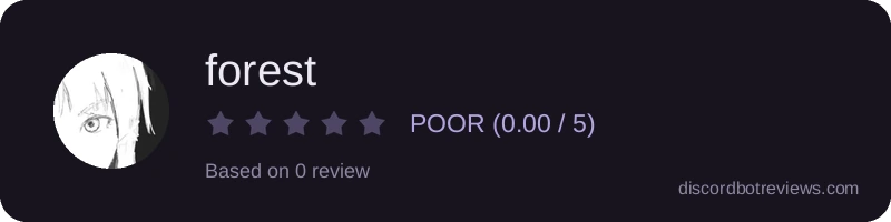 Rating