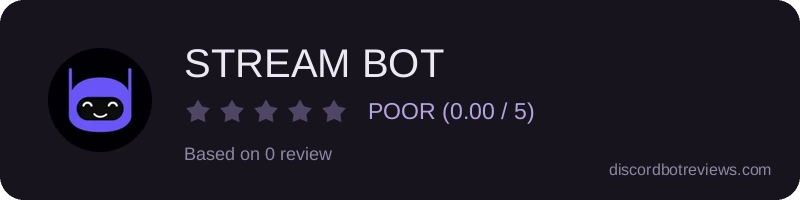 Rating widget preview for STREAM BOT