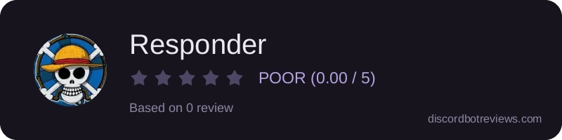 Rating widget preview for Responder