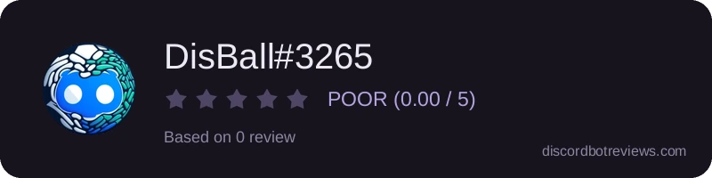 Rating widget preview for DisBall#3265