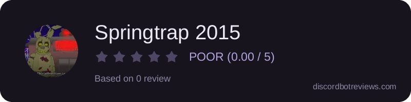 Rating widget preview for Springtrap 2015