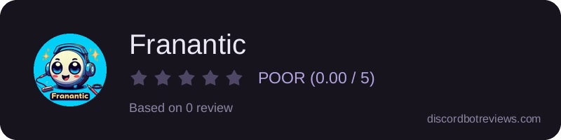 Rating