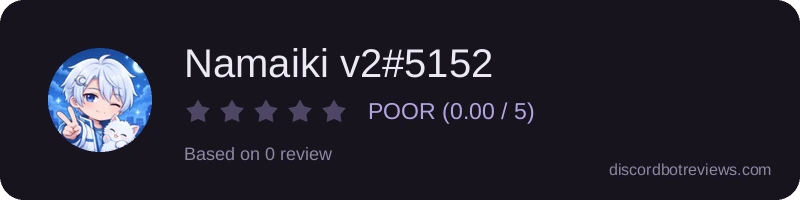 Rating widget preview for Namaiki v2#5152