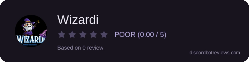 Rating widget preview for Wizardi