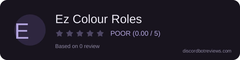 Rating