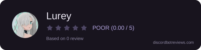 Rating