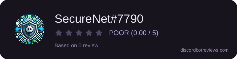 Rating widget preview for SecureNet#7790