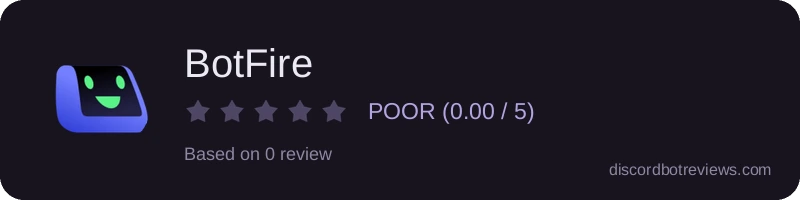 Rating