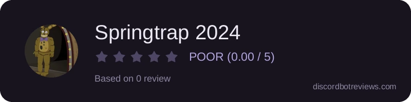 Rating