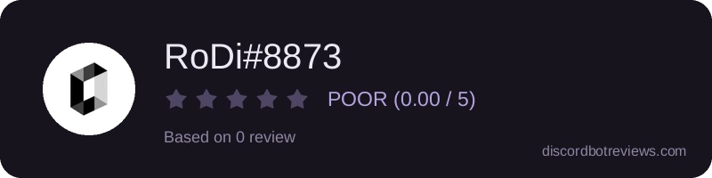 Rating