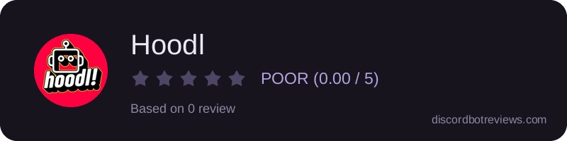 Rating widget preview for Hoodl