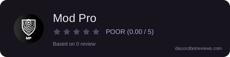 Rating widget preview for Mod Pro