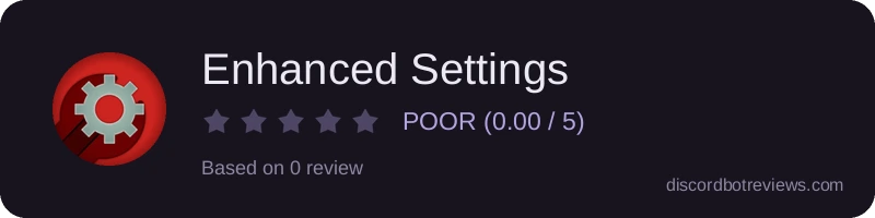 Rating