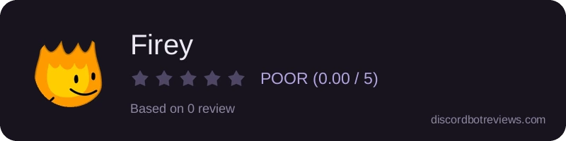 Rating widget preview for Firey