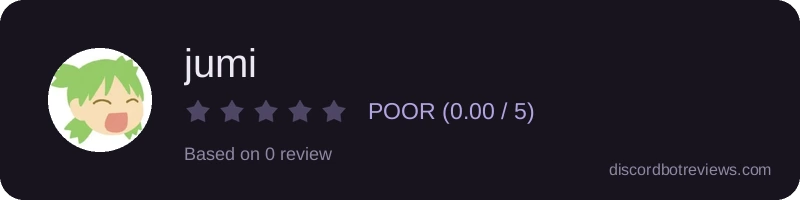 Rating