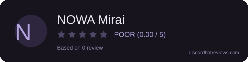Rating