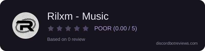 Rating