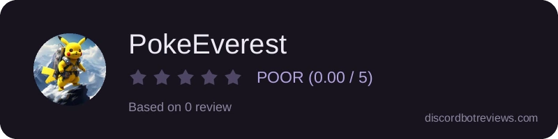 Rating