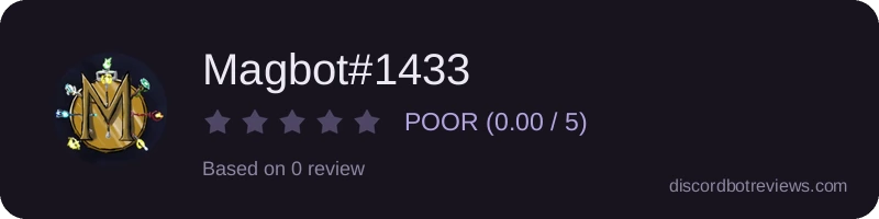Rating widget preview for Magbot#1433