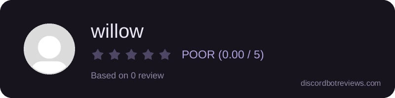 Rating banner for willow